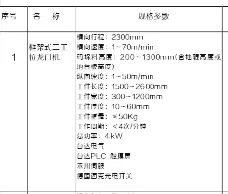 龍門(mén)機(jī)參數(shù).jpg